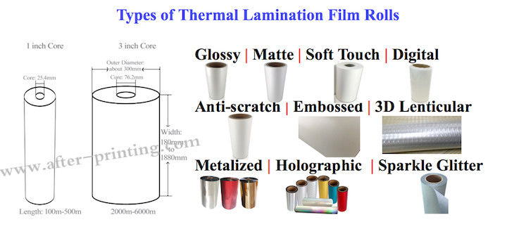 Glossy Laminates Thermal Lamination Film Price