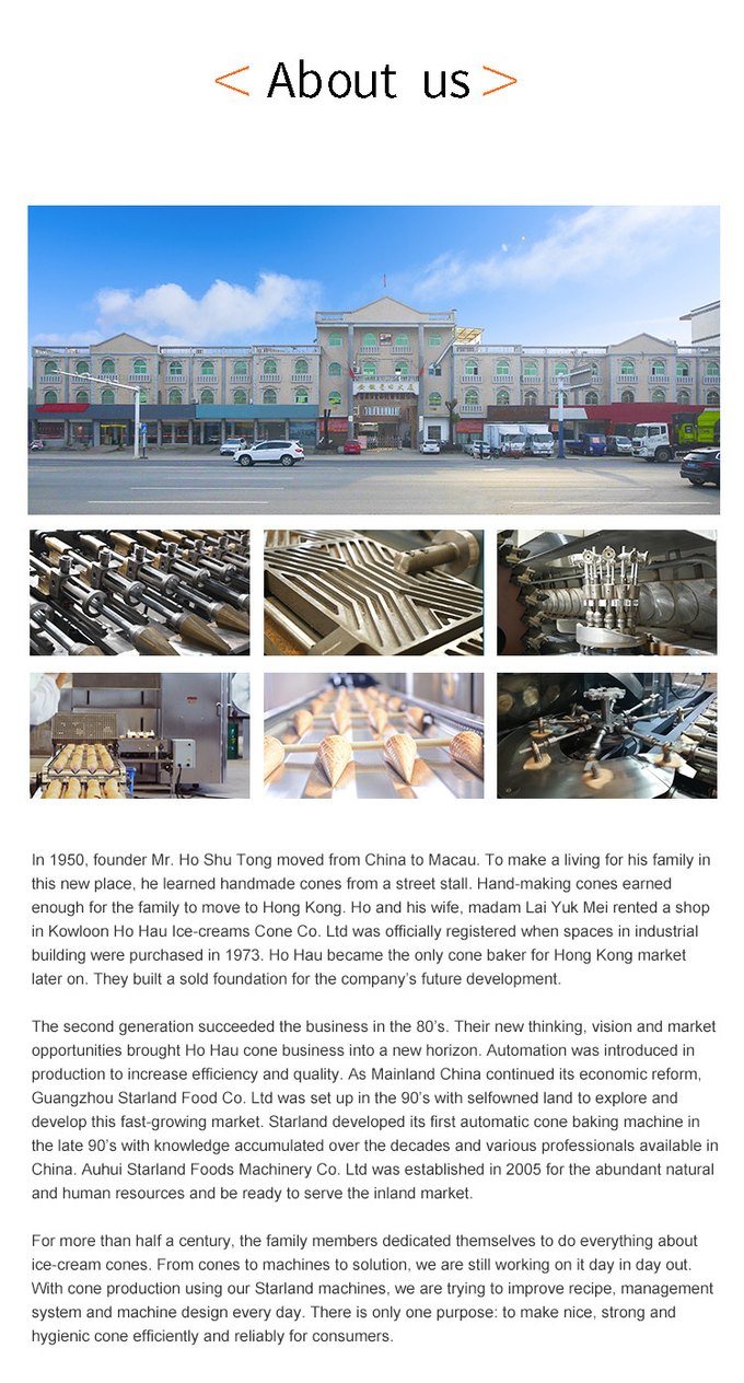 Automatic Wafer Cone Maker For High Volume Production