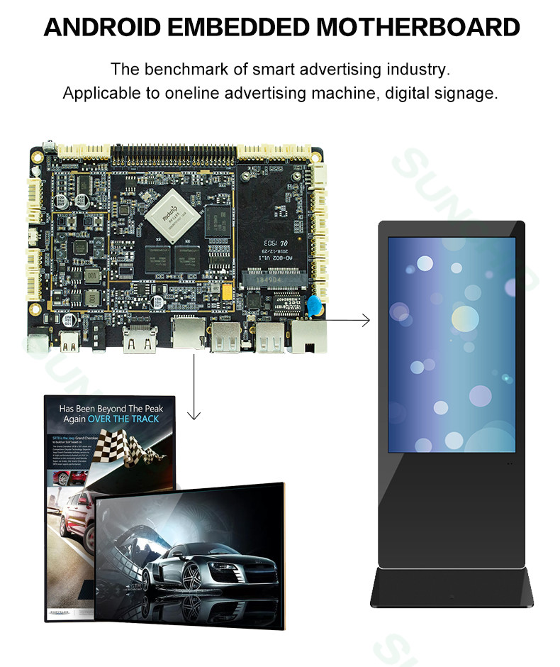 Android 12 OS Rockchip RK3588 Development Board WiFi/BT/Ethernet/4G LTE Network Support 8K Video Decoing Encoding Using