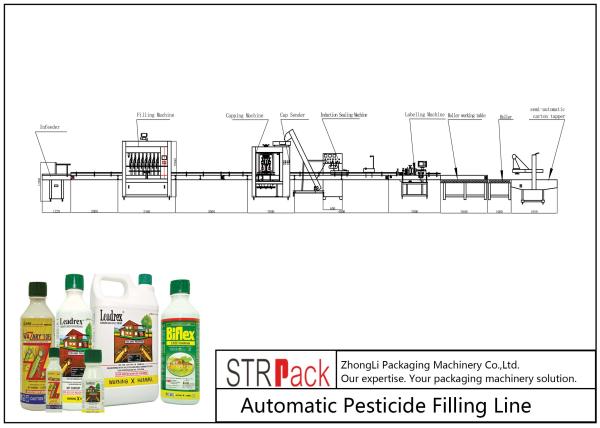 Full Automatic Bottle Filling Line Pesticide Aerosol Filling Line 220V 50HZ