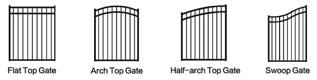 Powder Coated Tubular Steel Fence Pedestrian Double Swing Gate
