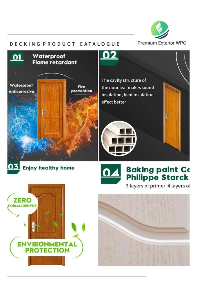 Exterior Waterproof WPC Door For Bedroom Termite Proof Thermal Insulation