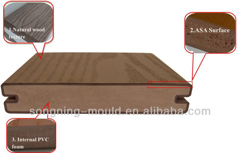 Made Durable PVC Composite Decking for Outdoor Garden or Balcony Decoration
