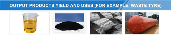 Huge Profit Waste Tire Tyre Plastic Recycling Production Line To Fuel Oil