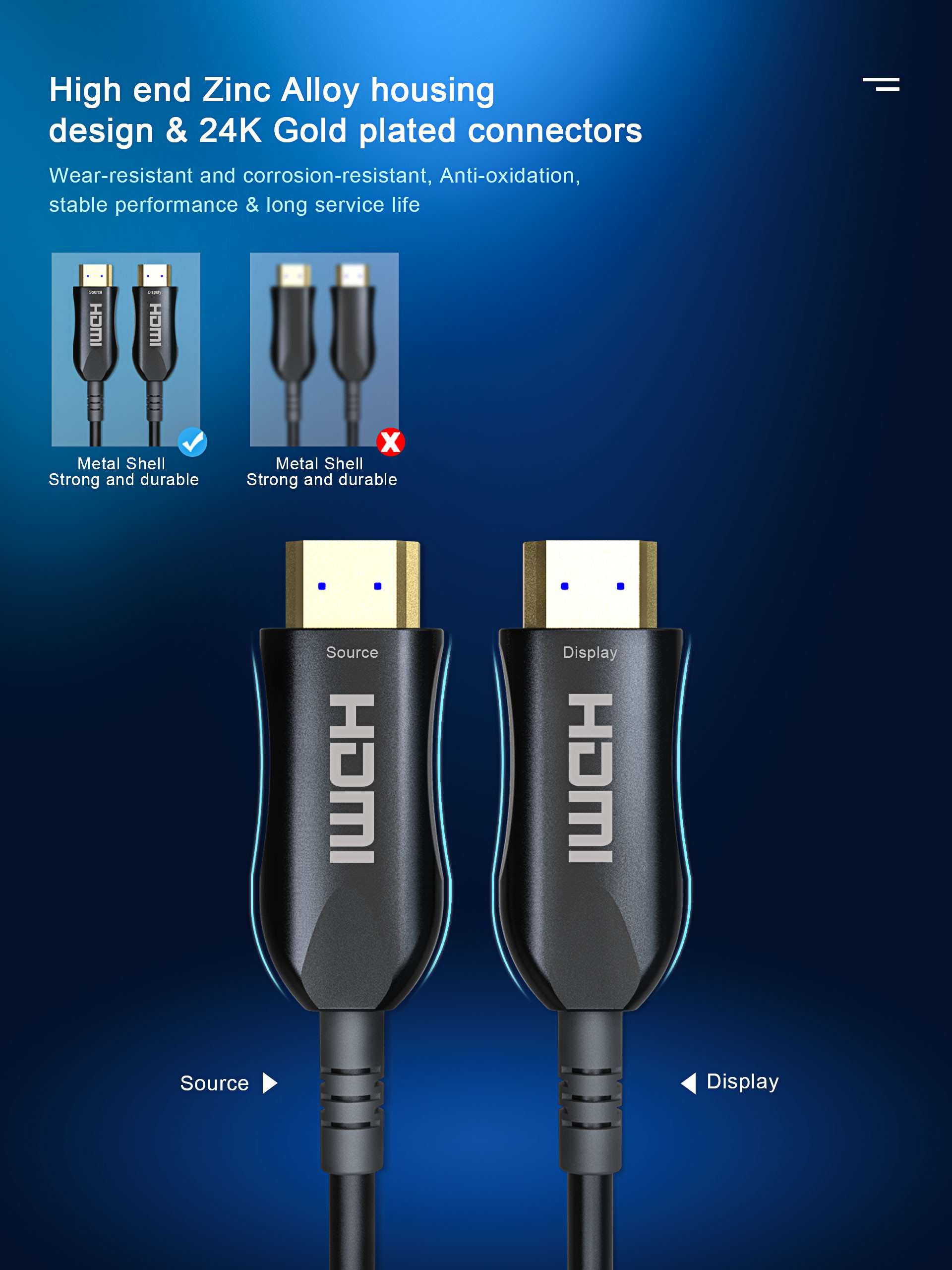HDCP2.2 Fiber Optical HDMI Cable