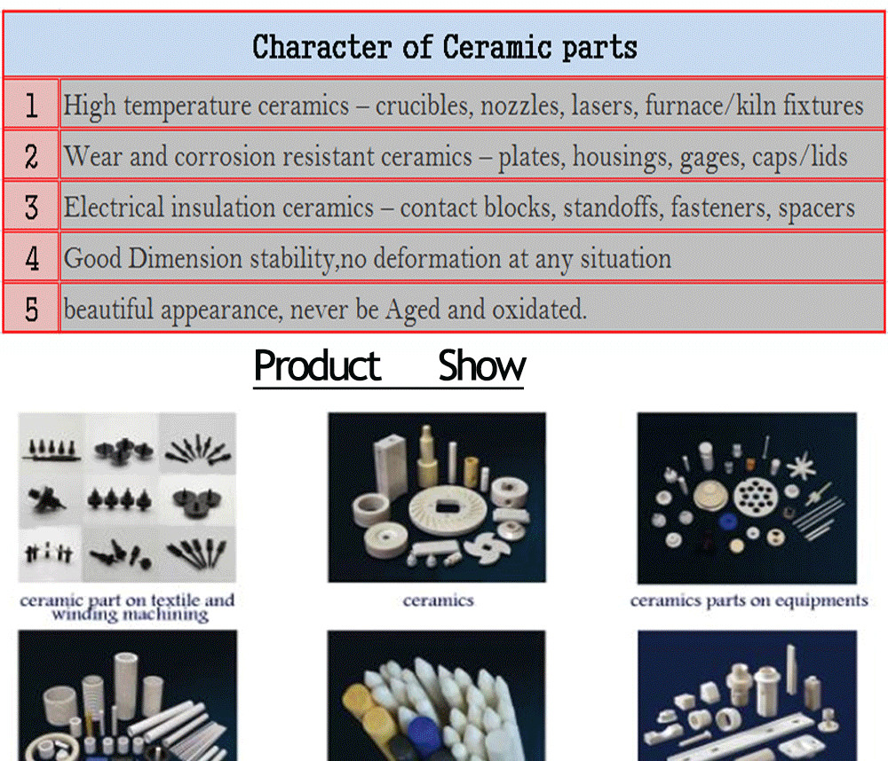 High Temperature Refractory Machining Ceramic Parts Cars And Aircraft