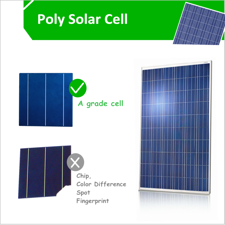 250w poly-crystalline solar panel / solar module multi-crystalline in stock for hot sale