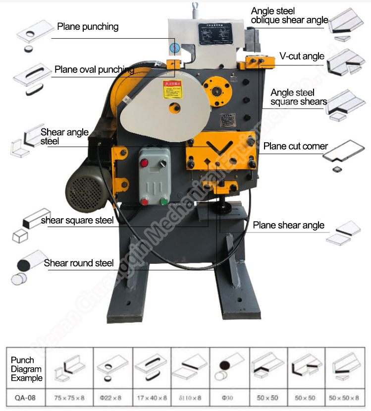 Combined punching shearing machine metal sheet ironworker hydraulic machine iron worker
