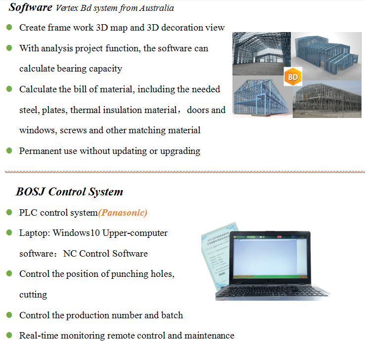 Light Steel Structure Keel Modular Prefabricated House and Villa Roll Forming Machine Price