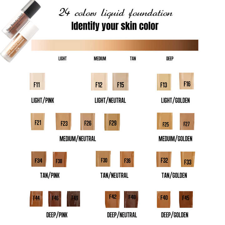 LOW MOQ High Quality Sample 40 Colors No logo Natural Skin Flawless Liquid Foundation Full Coverage Waterproof Makeup
