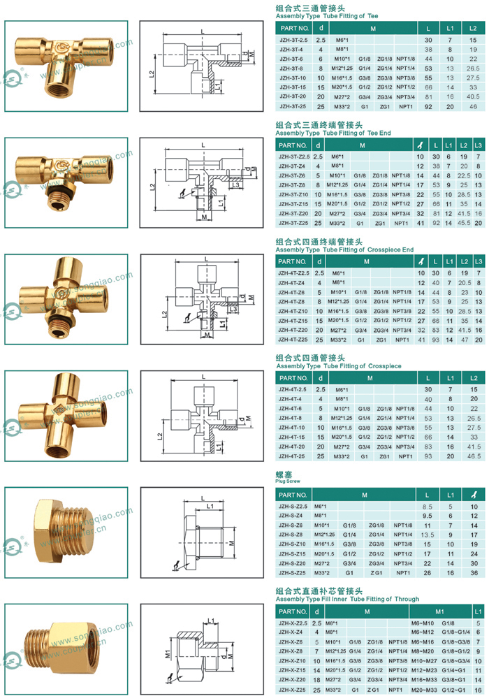 Muti - Functional Pneumatic Fittings Universal Three - Way JZH Series Assembly
