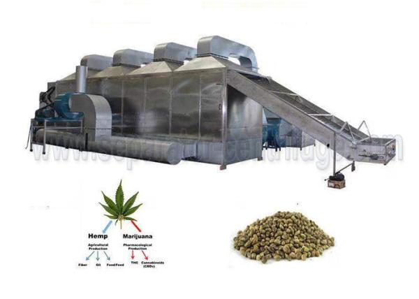 Turn Key Conveyor Belt Dryer for Marijana Herb CBD Oil Cold Ethanol Extraction