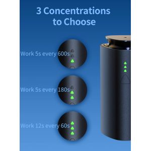 car diffuser,HVAC diffuser,diffuser,aroma diffuser,scent machine,scent diffuser