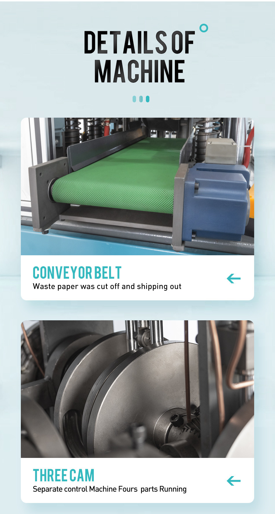 MY-W35 High Efficiency Automatic Paper Cup Bowl Manufacturing Machine