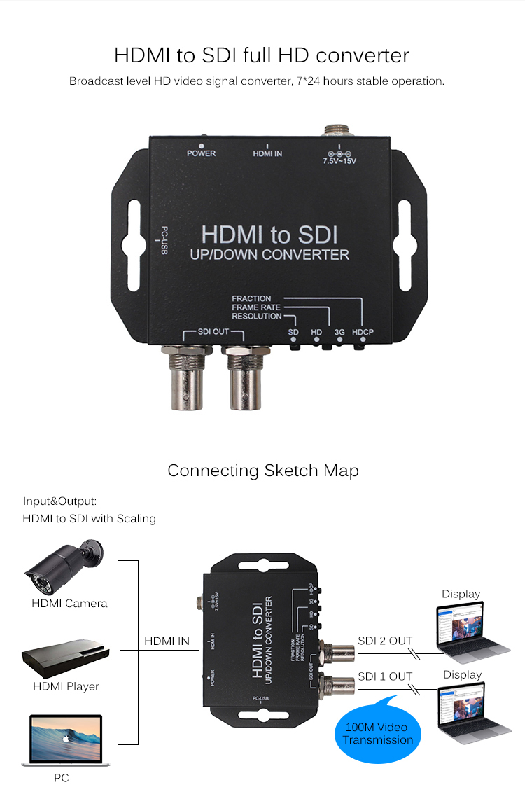 HD To SDI Video To IP Converter With Splitter 1920x1080P60 High Performance