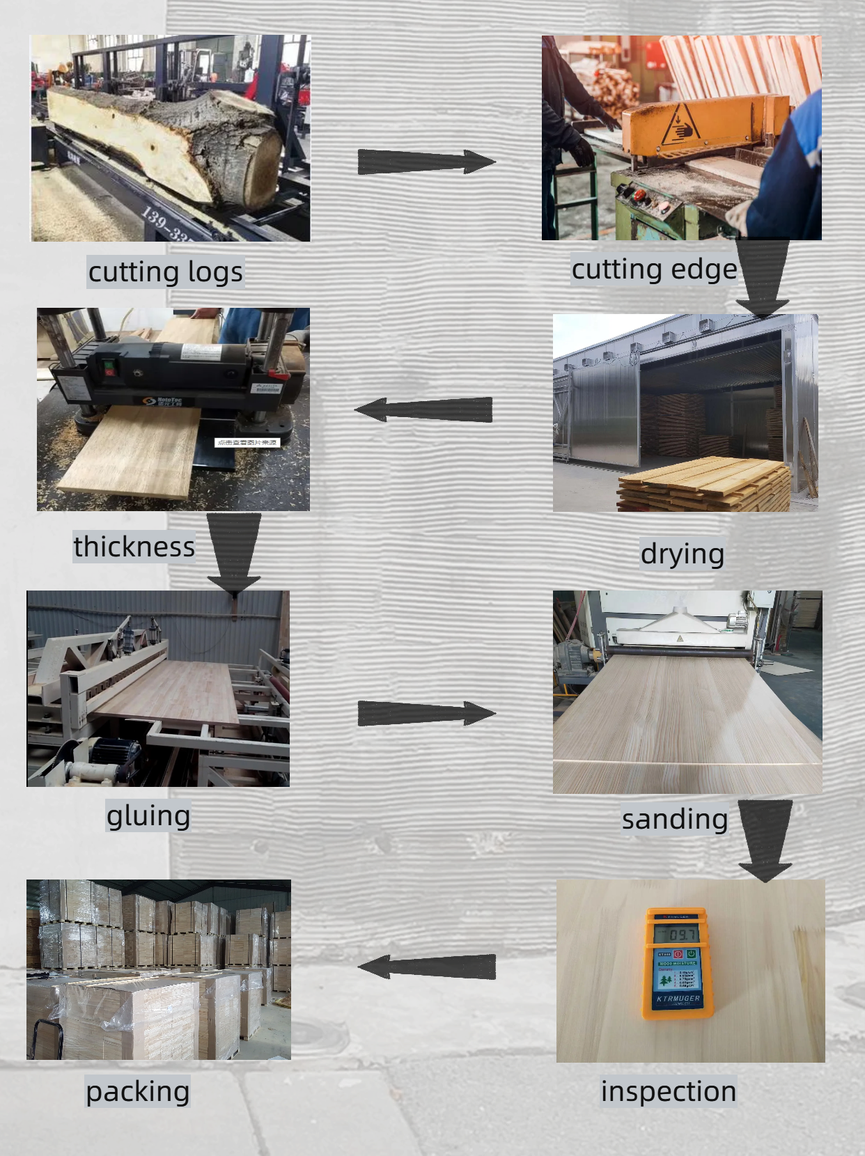 Paulownia Wood Boards with Free Sample Moisture Content 8%-12% Modern Design Style