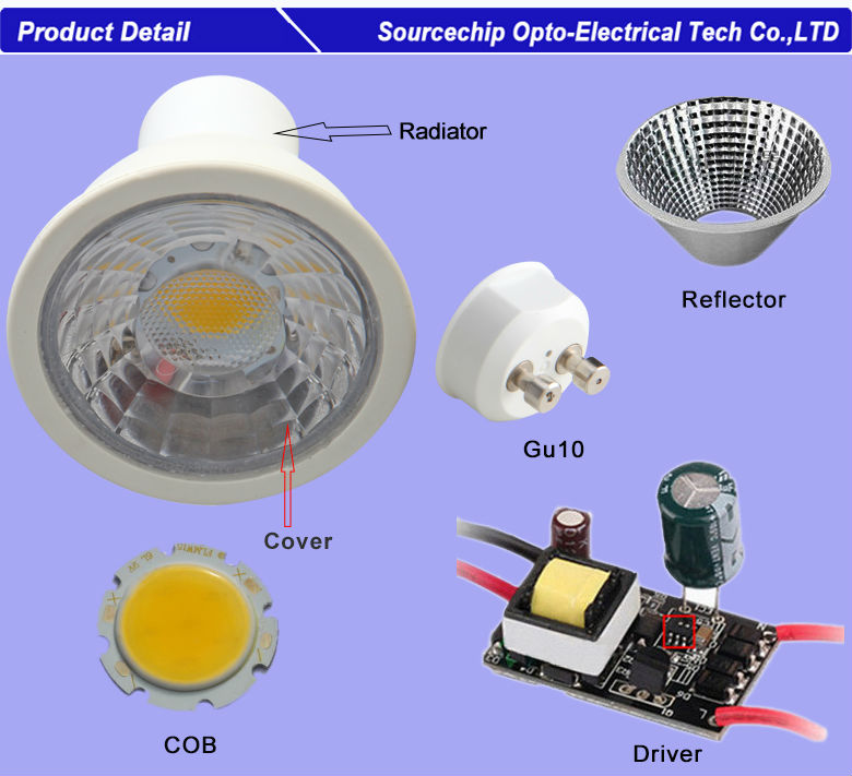 Cabinet led mini spot light supplier - specialized in producing LED spot light