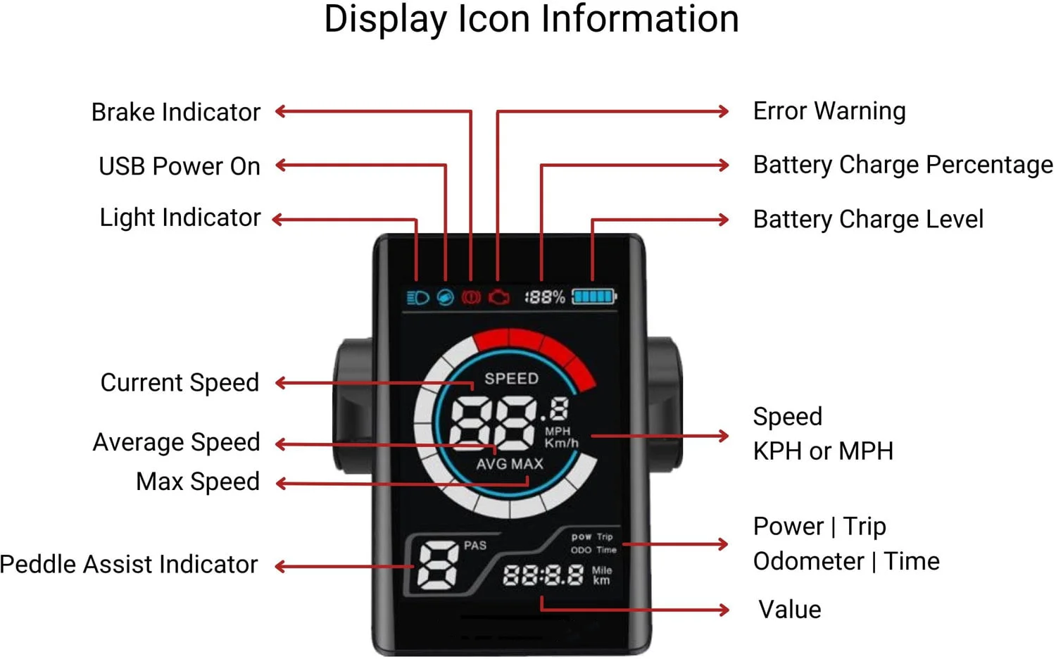 Adults Electric Fat Tire Bike 48V 500W 750W With 40km/H Max Speed Lithium Battery