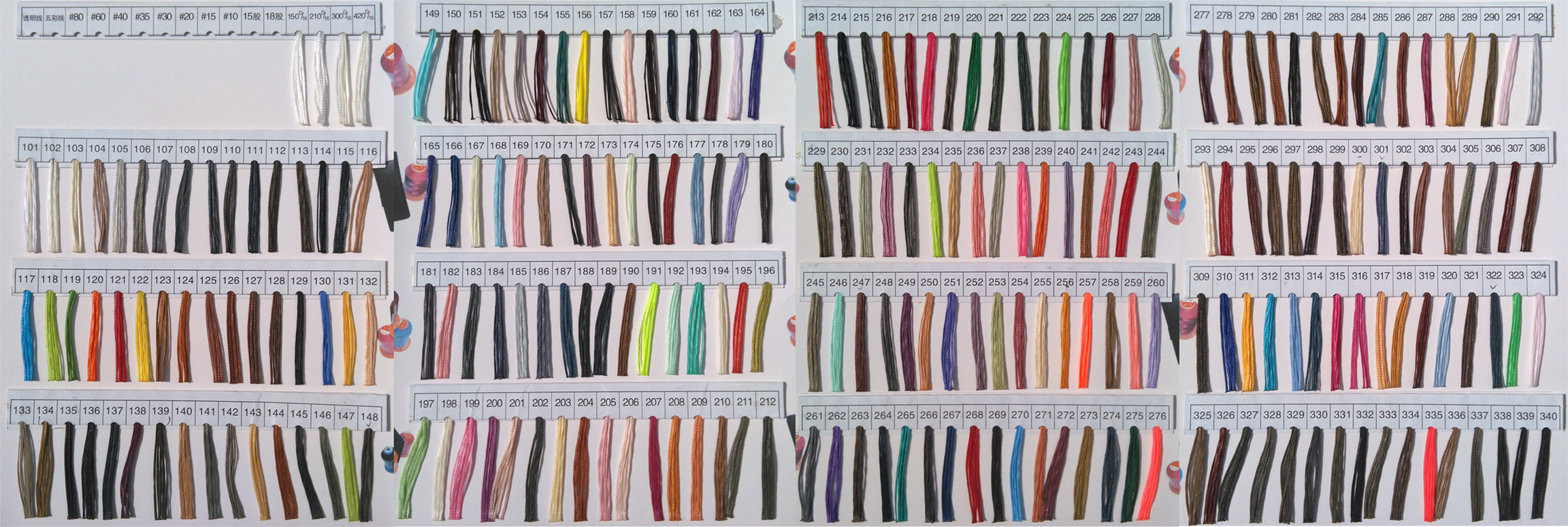 Chemical-Resistant Polyester Waxed Sewing Thread for Customized Flat Wax Thread