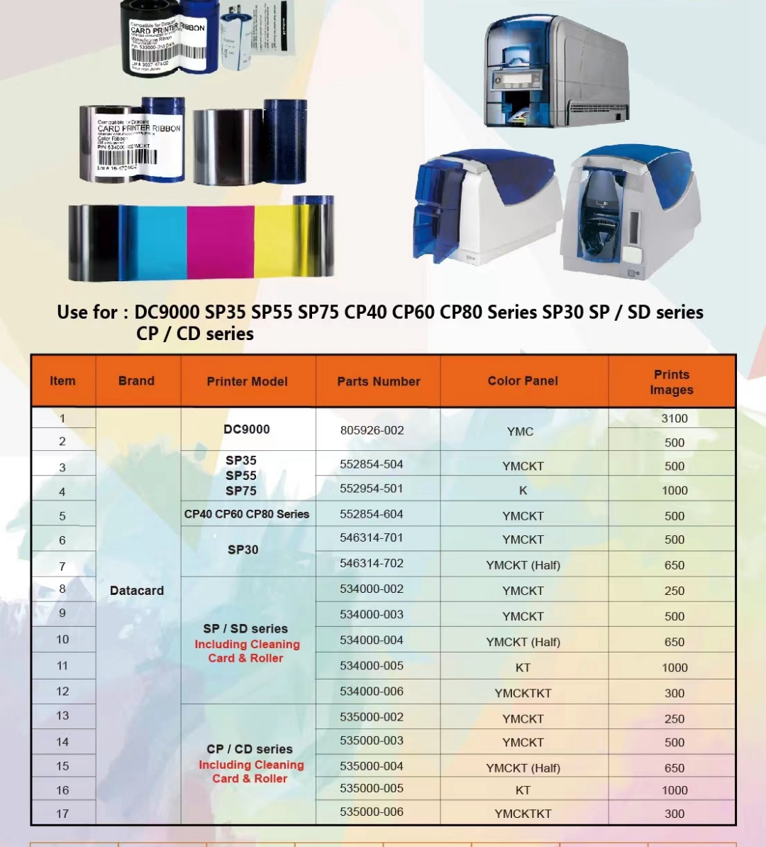 Datacard SP SD FP Card Printer Compatible Ribbon in YMCKT-KT Color Durable