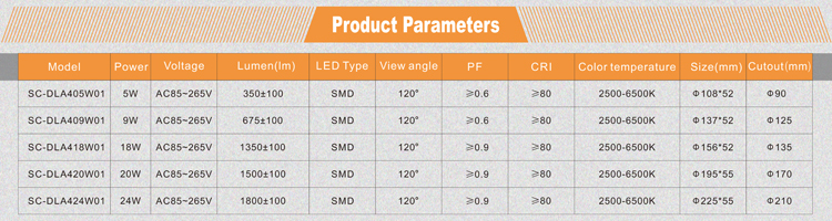 8 inch recessed led down light 20w SMD LED downlight