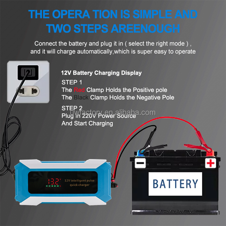 Electric Vehicle E-bike Scooter 12V 24V 12A 6A Fast Charge Lead-Acid Battery Charger Made of PC Fireproof Material
