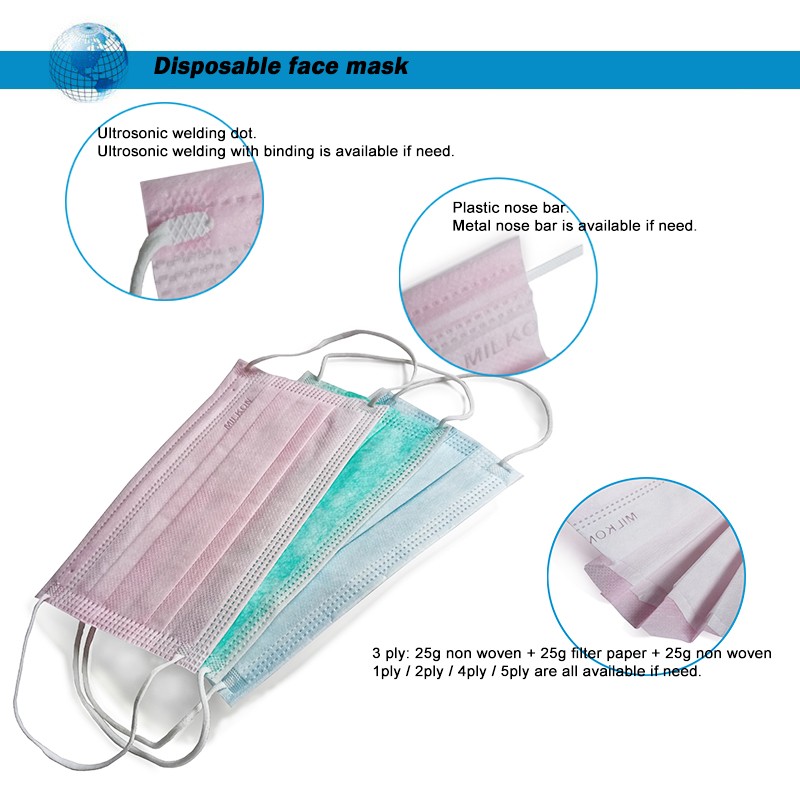 Blue Disposable Surgical Mask，Non Woven Medical Grade Face Mask Breathable
