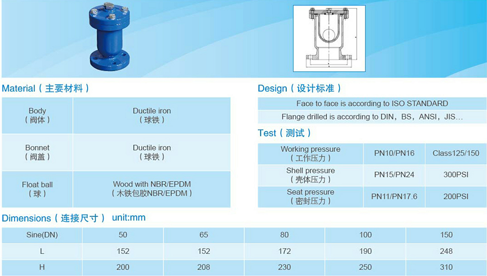 ANSI JIS Cast Iron Valves High Pressure Ductile Iron Flanged Ball Valve