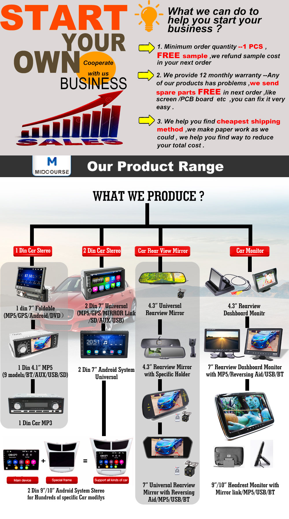 7" Universal Car DVD Player Double Din Car Stereo With Navigation And Bluetooth