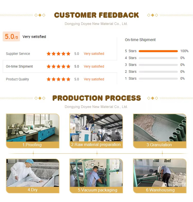 1.8mm 100% Eco Friendly Natural Tofu Cat Litter Flushable