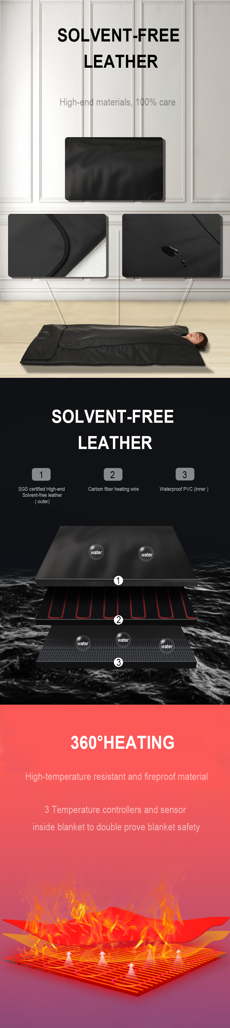 Carbon Fiber Heating Element Infrared Light Red Therapy Weight Loss Sauna Detox Blanket