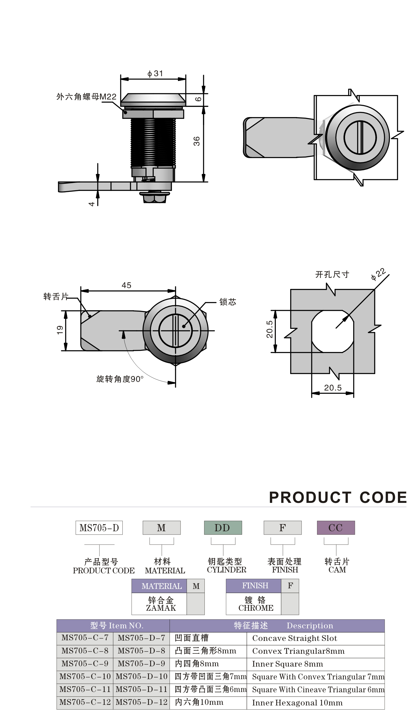 Triangle Square Cylinder Cam Quarter Turn Lock ODM High Security