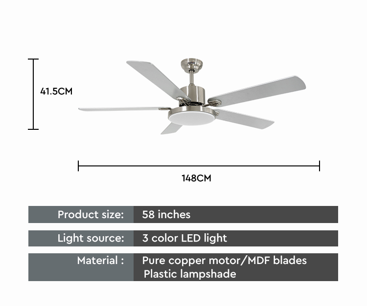 Smart Home 58 Inch Ceiling Fan with 5 MDF Blades and Remote Control 3 Color LED Light