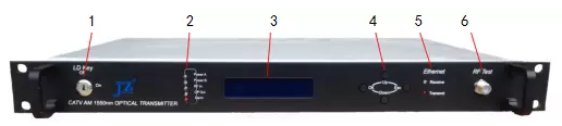 Indoor CATV RF Signal 30mW Optical Cable Transmitter 19”1U Standard Rack.
