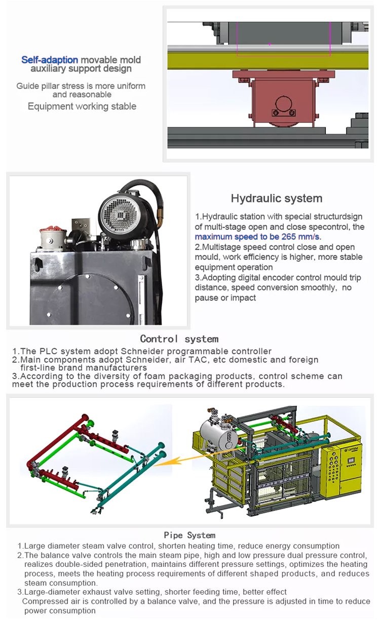 Automatic EPS Foam Machine Fruit Box Shape Moulding Production Line Manufacturer'S Styrofoam Machine