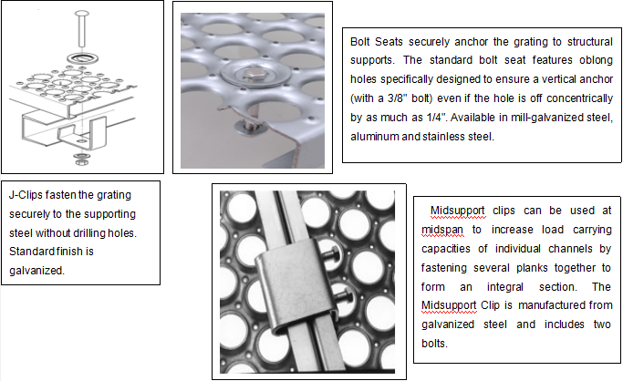 Perforated-O Type Stainless Steel Safety Grating Plank Used Industry Flooring