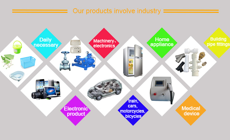 1 Million Shots Mould Life Vehicle Mould Customizable Die Casting Mold for Automotive Components