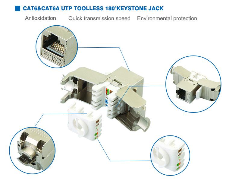 Silver Utp Cat6 Keystone Jack , Tin Plated Keystone Data Jack Long - Term Usage