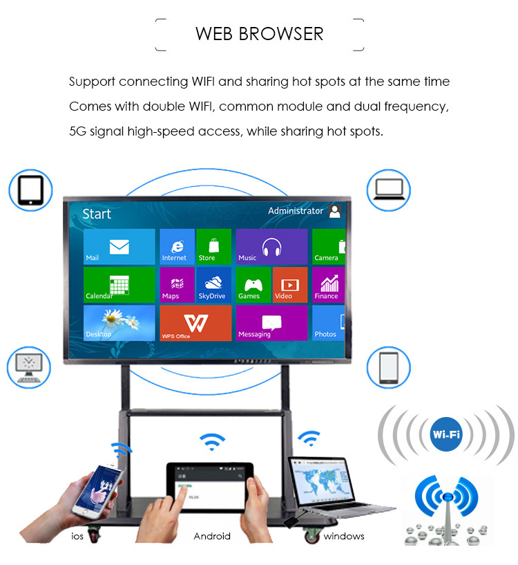 ​School Teaching Smart Interactive Whiteboard All In One Conference Interactive Whiteboard