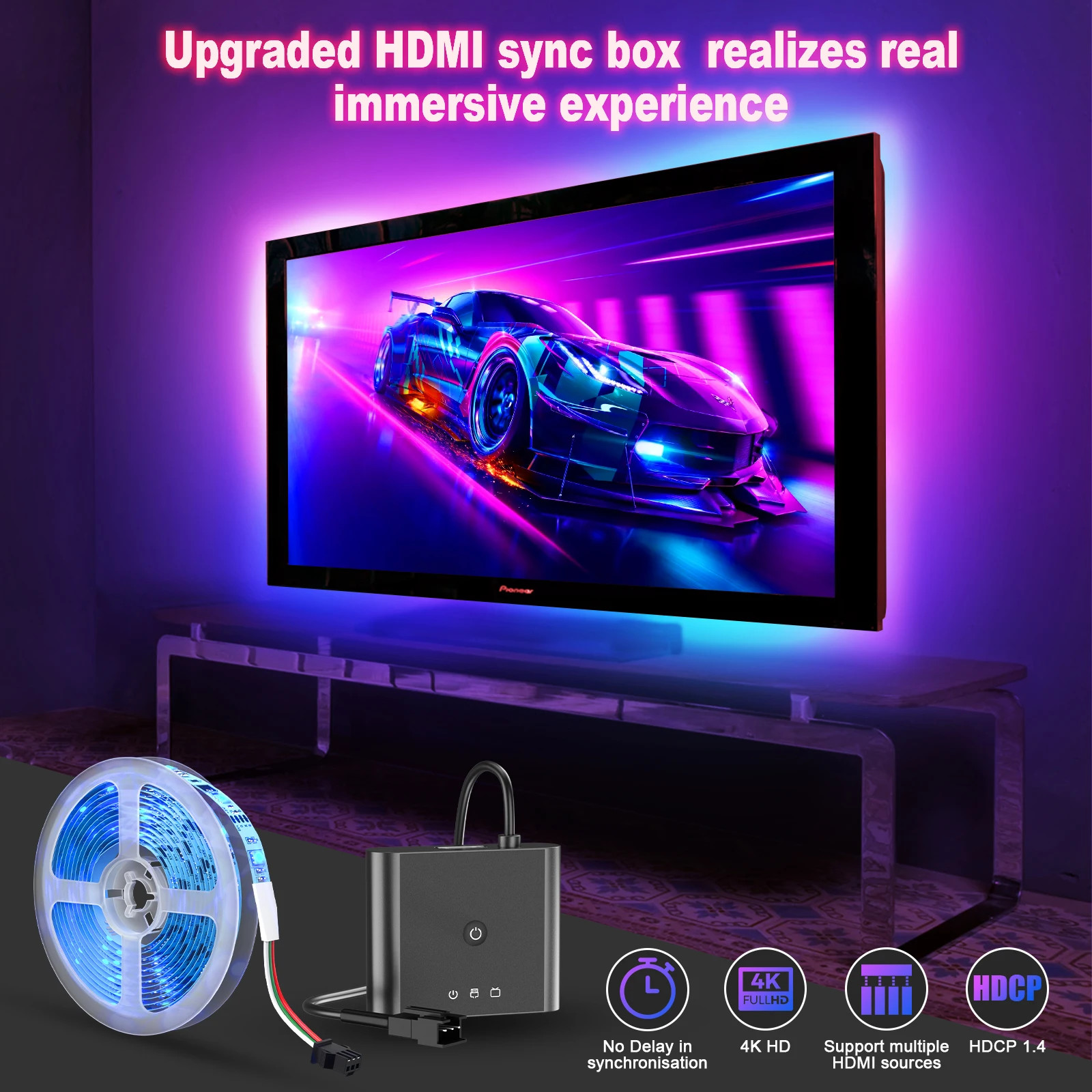 40" - 50" 2.8m LED Backlights TV Strip Lights With HDMI 2.0 Sync Box Sync With TV And Music 4K HDR Support HDMI Strip