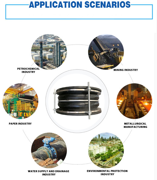 Drawing Offer Double Sphere Flexible Rubber Joint With Noise Reduction And Customization