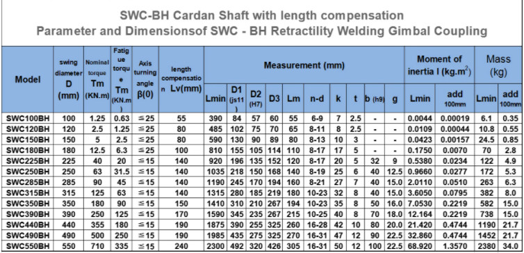 1371710580 Propeller Shaft Assembly
