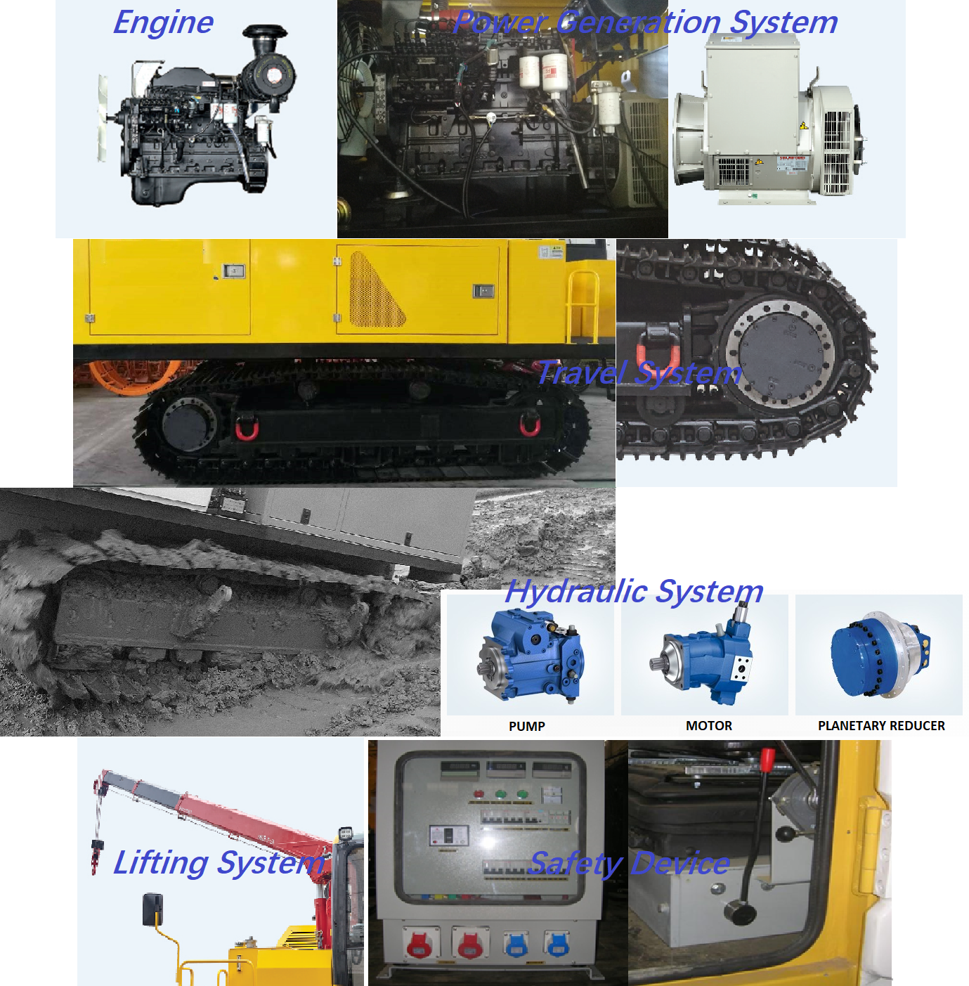 Crawler-Type Mobile Power Station for Long-Distance Pipeline Construction