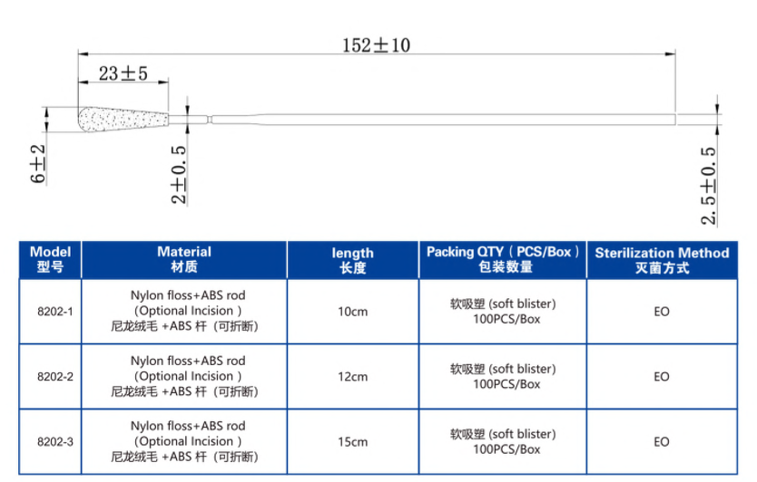 3.5cm Break Point Throat Swab Stick , Nylon Flocked Nasopharyngeal Swab