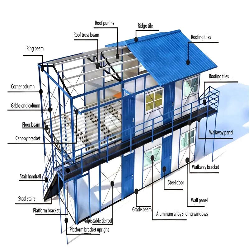 Customized K Type Modular House with EPS Sandwich Panel for Fast Deployment, Worker Camp, Remote Area Housing and Project Facilities