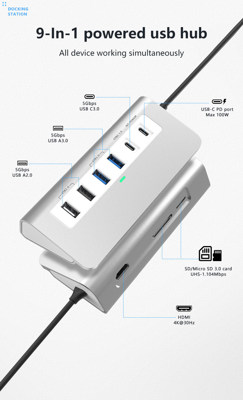 Additional Features 9 in 1 USB-C Docking Station with User Manual and Compact Design Included