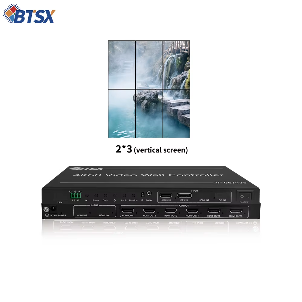 4K60 Video Wall Controller with HDMI2.0/DP1.2 Input and 6 HDMI Outputs Powered