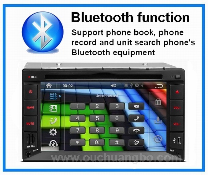 Universal car radio with bluetooth RDS gps smart TV media player OCB-2615