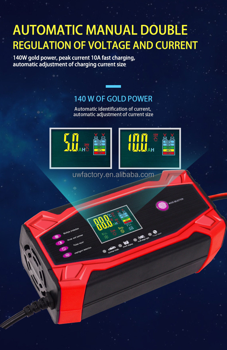 High Speed Charging Intelligent Pulse Repair Battery Charger for Automobiles and Motorcycles 12V/24V Output