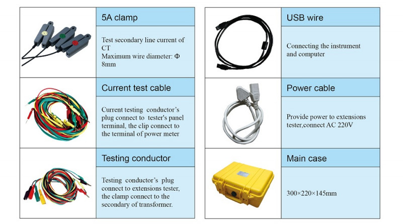 YCPQA-9901 Power Quality Analyzer 1 – 63 Harmonic Analysis Range for Accurate Results